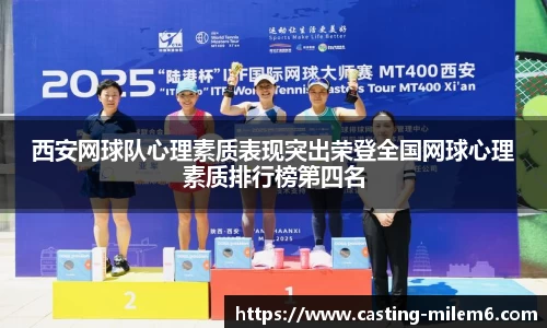 西安网球队心理素质表现突出荣登全国网球心理素质排行榜第四名