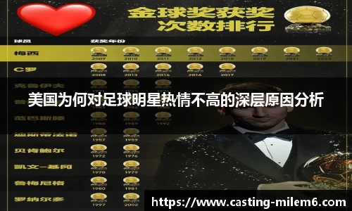 美国为何对足球明星热情不高的深层原因分析