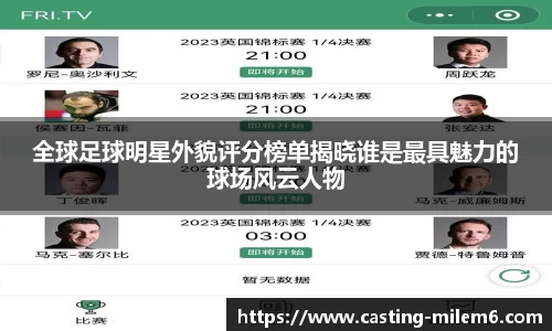 全球足球明星外貌评分榜单揭晓谁是最具魅力的球场风云人物