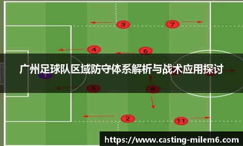 广州足球队区域防守体系解析与战术应用探讨